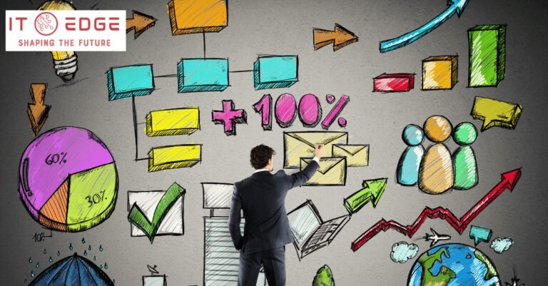 Understanding Business Analysis in New-Product Development