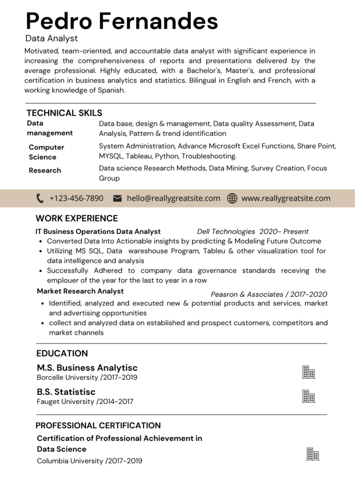 Data analyst resume in Canada Sample